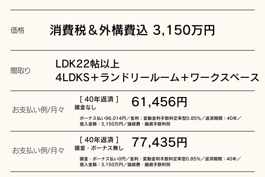 借入参考価格