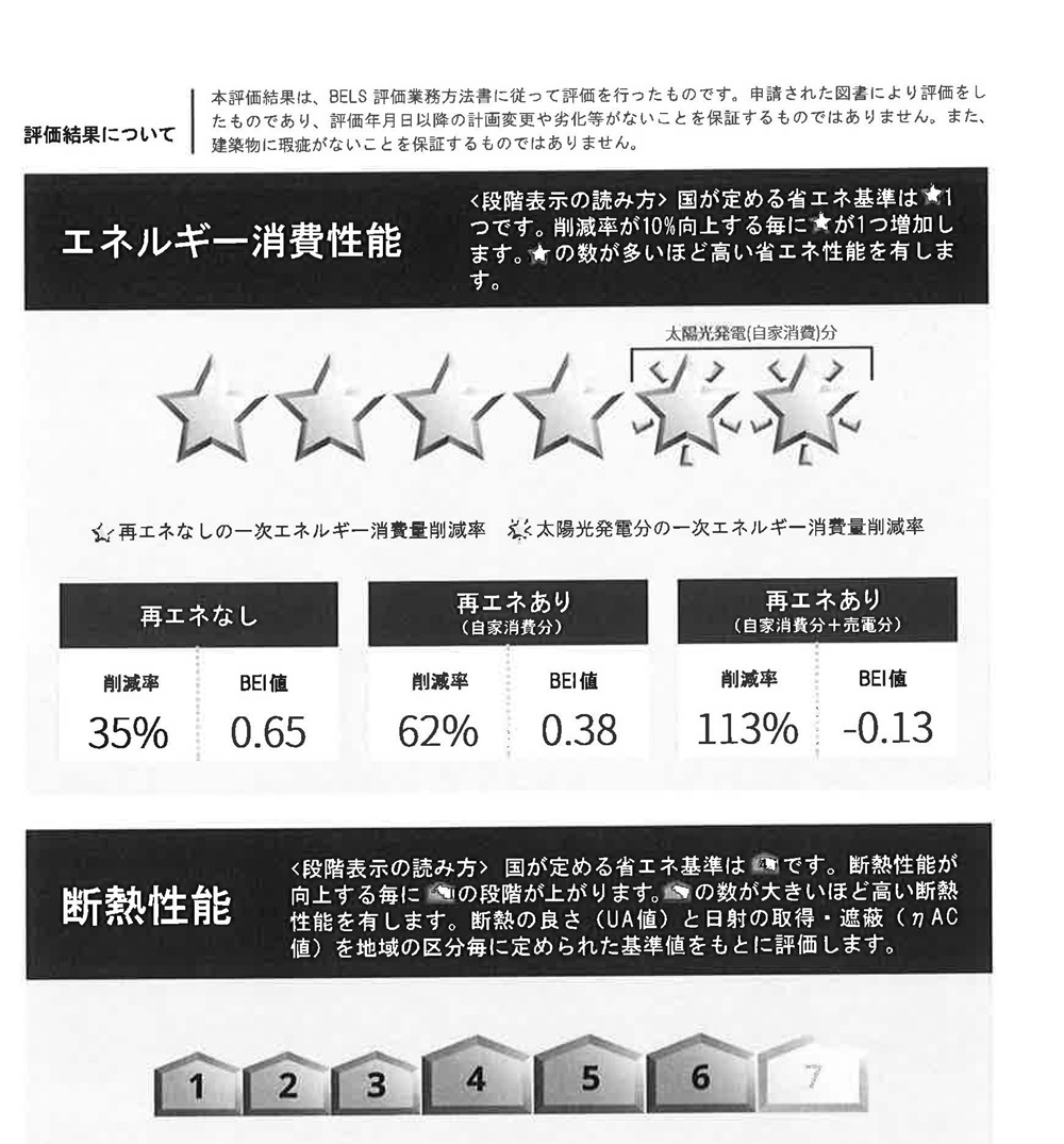 評価書