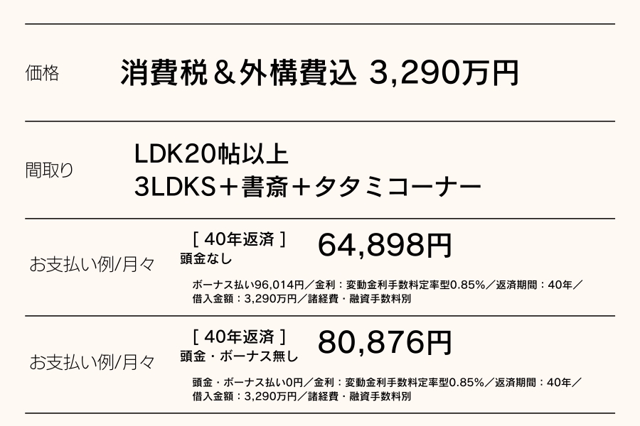 木脇建売返済例